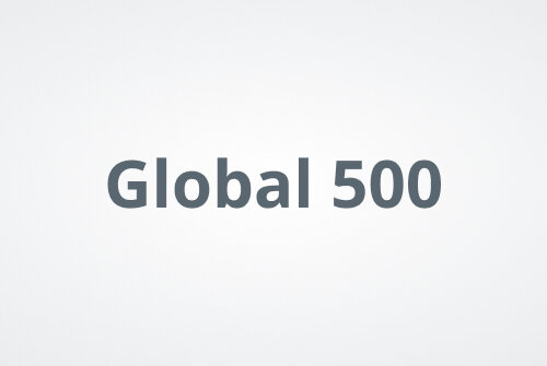 Geely Holding Fortune 500