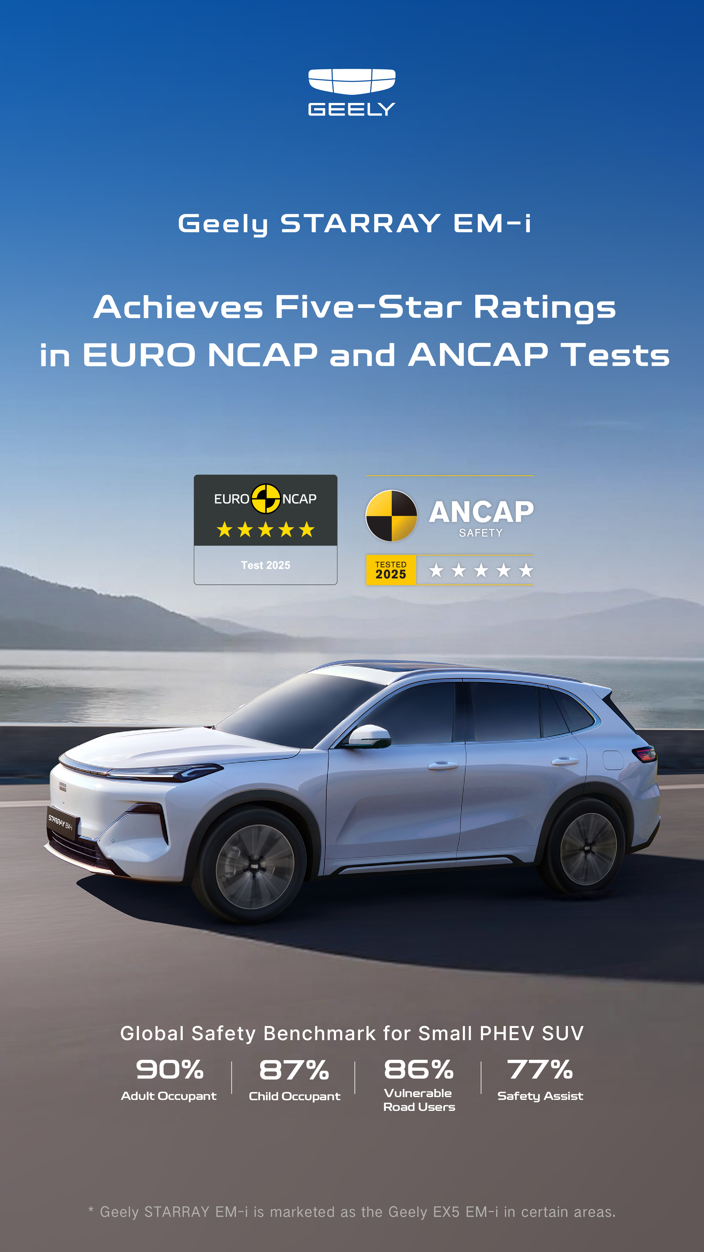 Geely Starray EM-i Euro NCAP and ANCAP poster